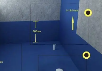 池州卫生间防水的注意事项